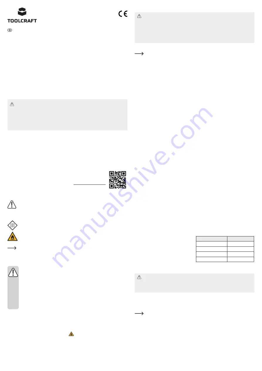 TOOLCRAFT TO-7159158 Скачать руководство пользователя страница 1