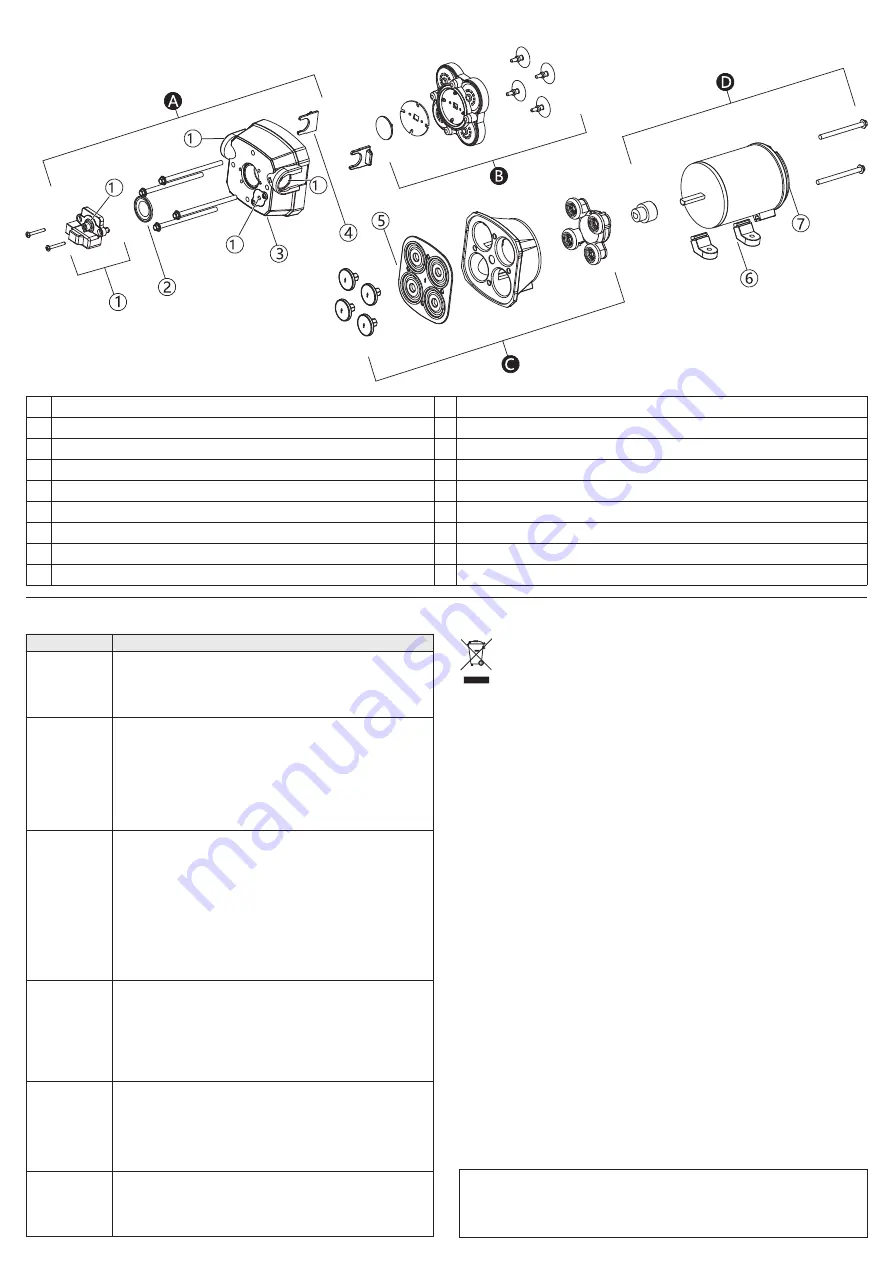 TOOLCRAFT TO-7159158 Скачать руководство пользователя страница 2