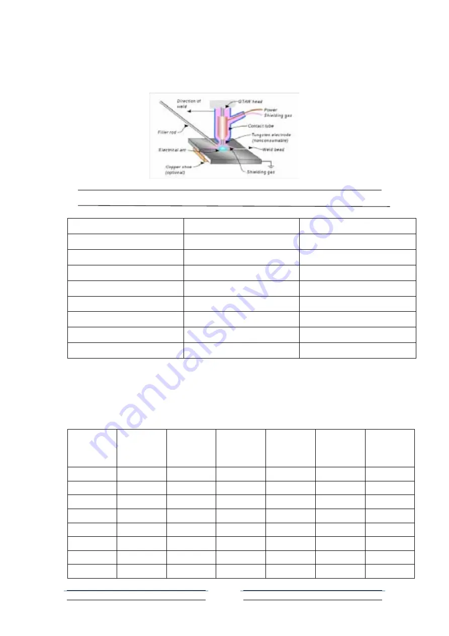 Toolex 597077 Instruction Manual Download Page 19