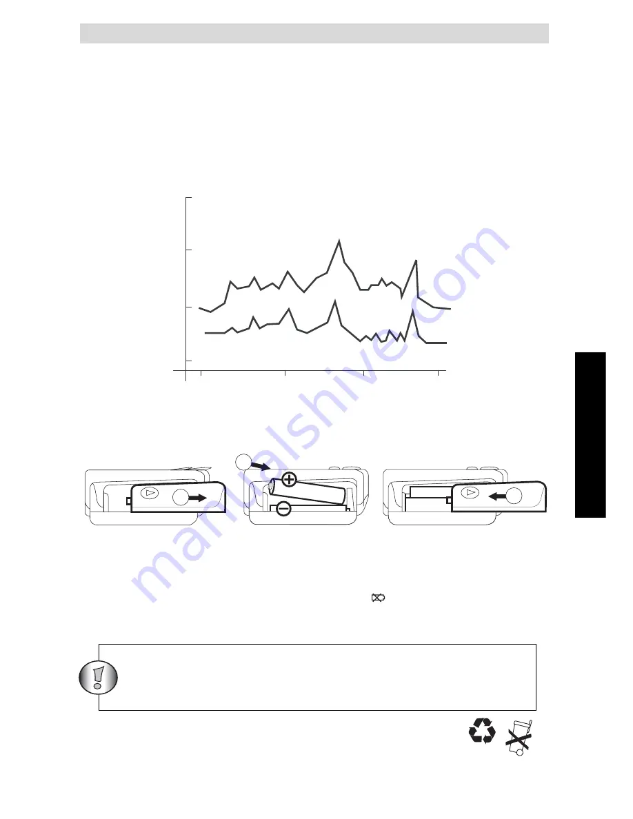 Topcom BPM Wrist 2301 Скачать руководство пользователя страница 79