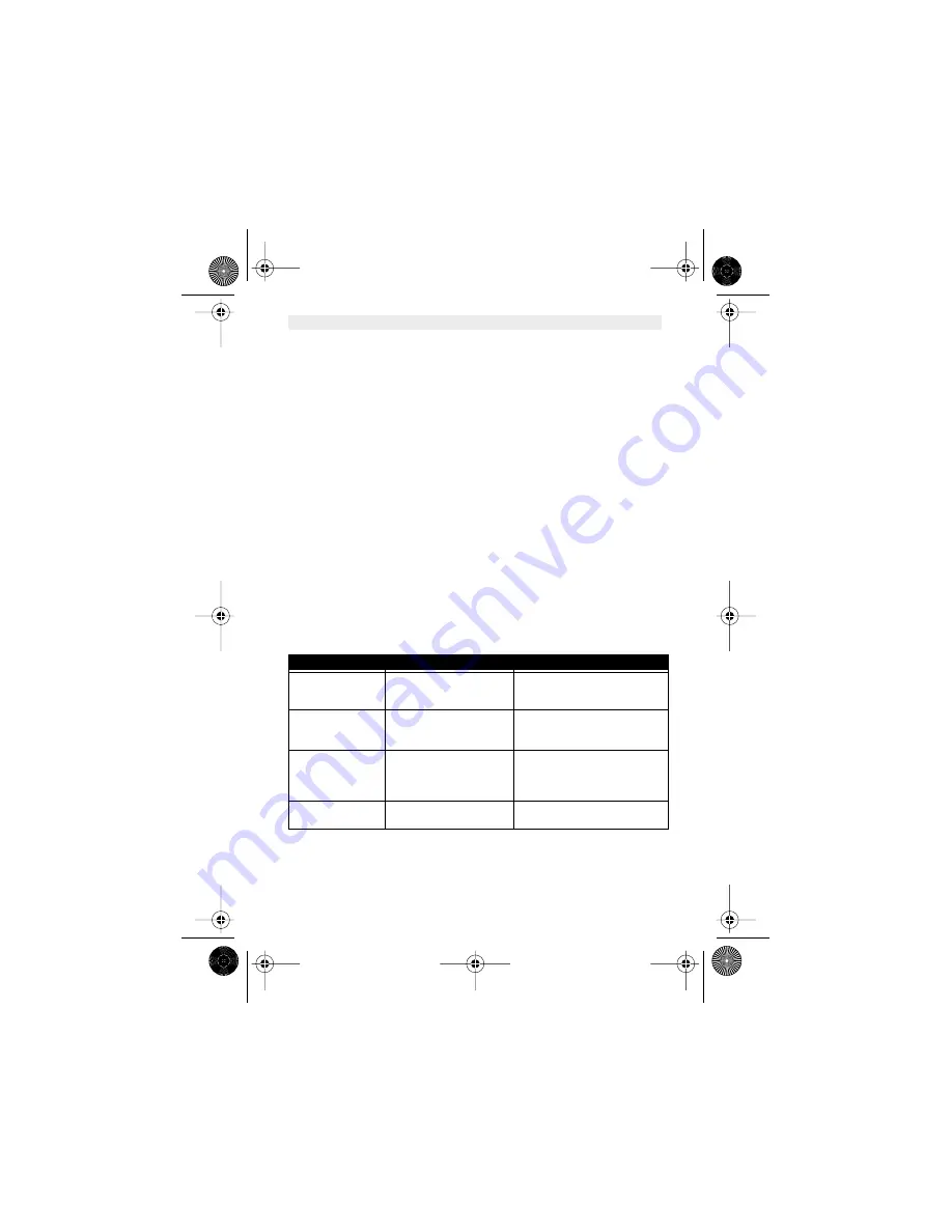 Topcom BUTLER 300 User Manual Download Page 56