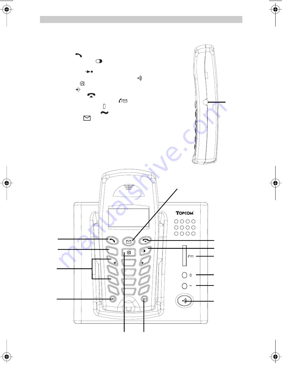 Topcom COCOON 115 User Manual Download Page 4