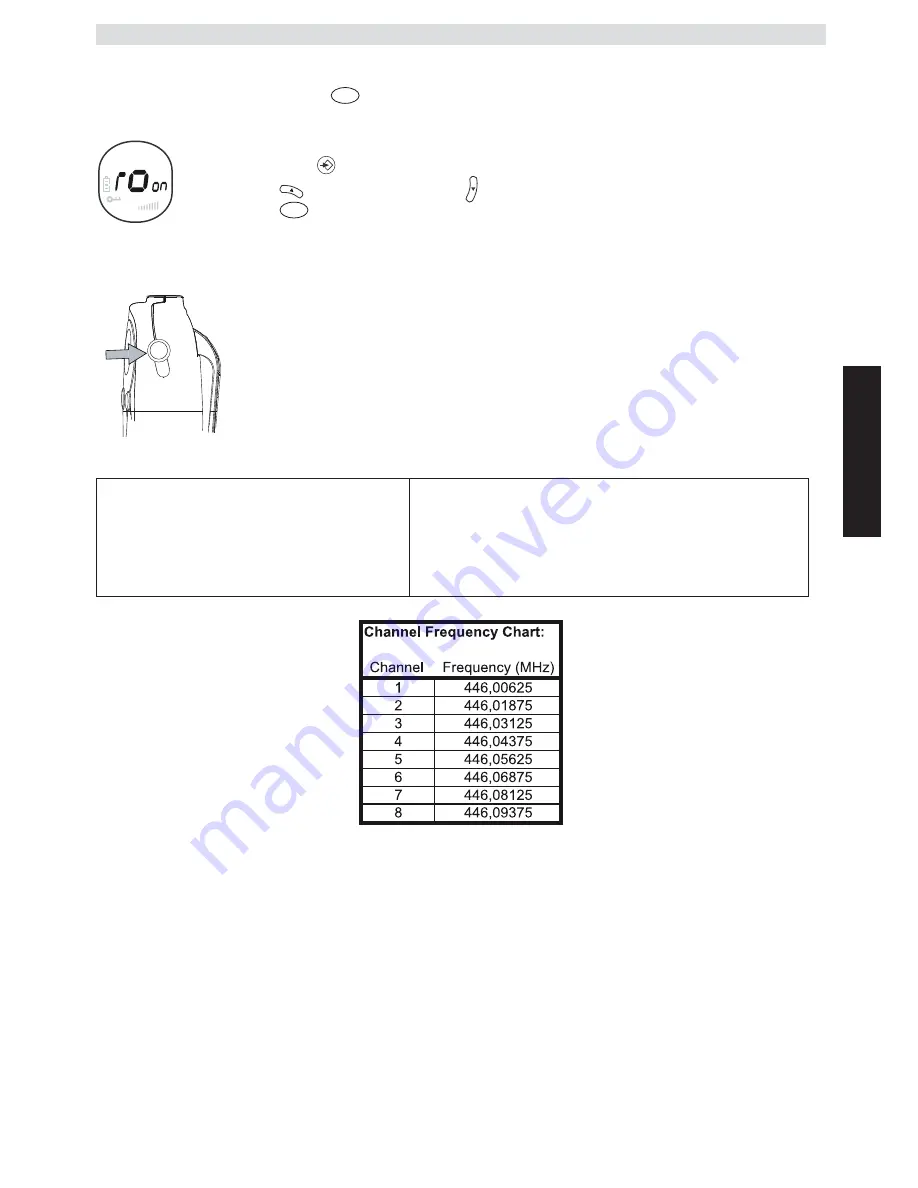 Topcom Twintalker 1302 Скачать руководство пользователя страница 23