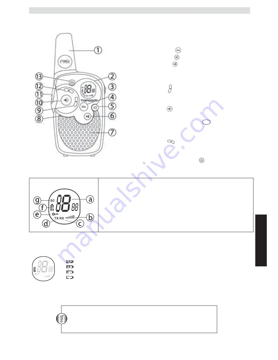 Topcom Twintalker 1302 Скачать руководство пользователя страница 35