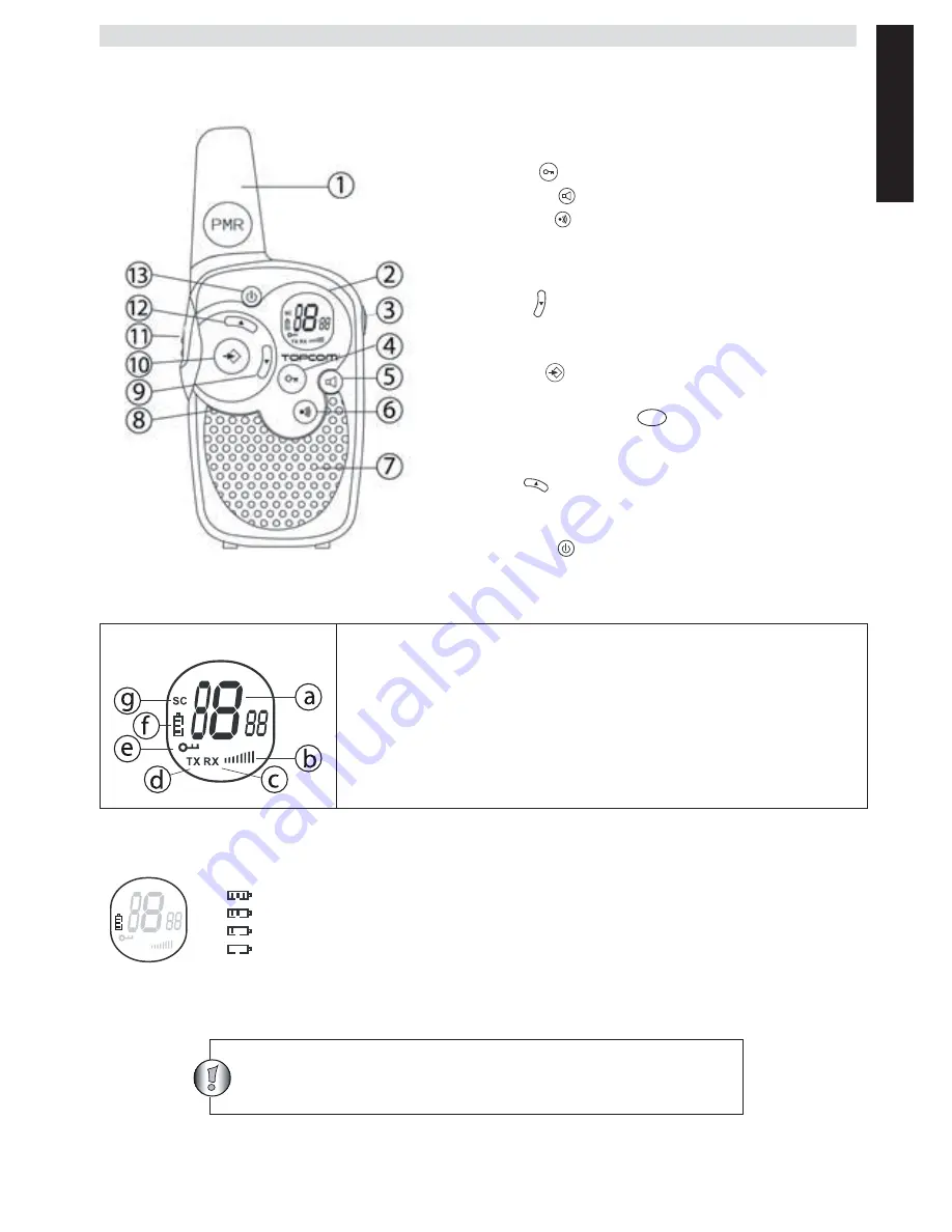 Topcom Twintalker 1302 Скачать руководство пользователя страница 51