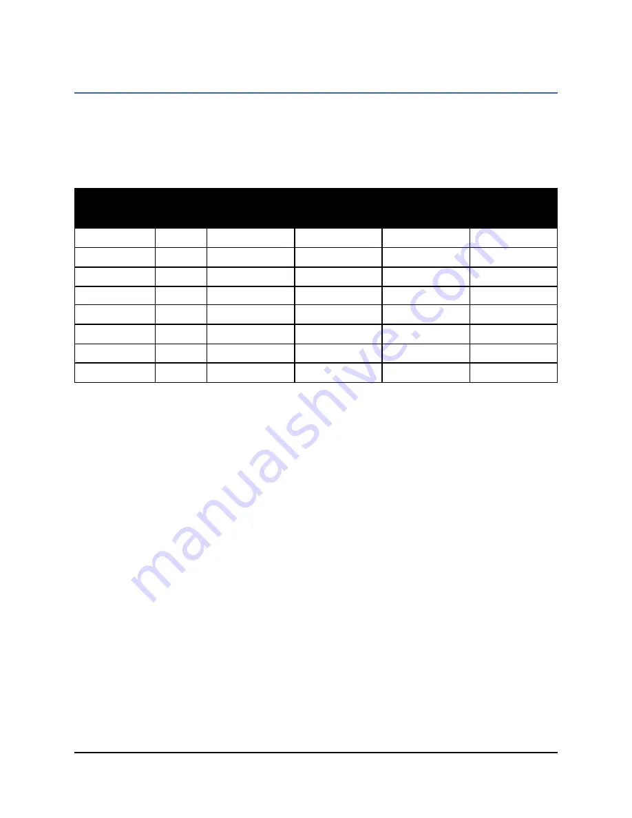 Topcon Positioning Group NORAC UC5 Installation Manual Download Page 12