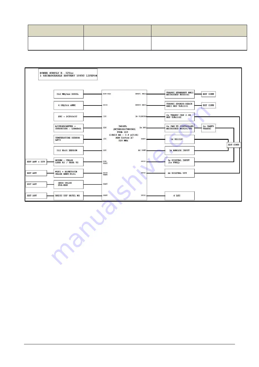 Topcon CL-55 Series User Manual Download Page 13