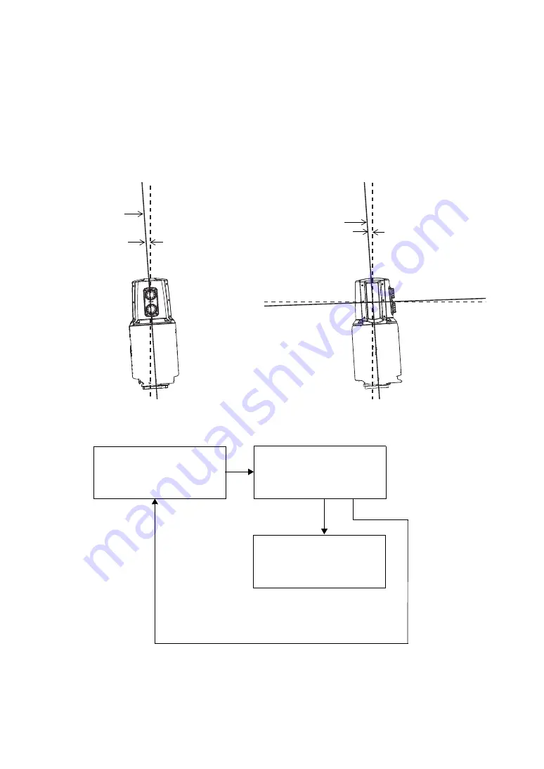 Topcon GLS-1500 Series Instruction Manual Download Page 39