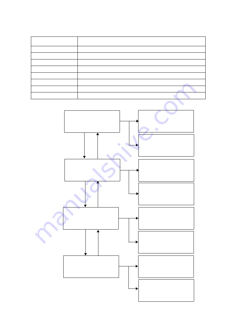 Topcon GLS-1500 Series Instruction Manual Download Page 42