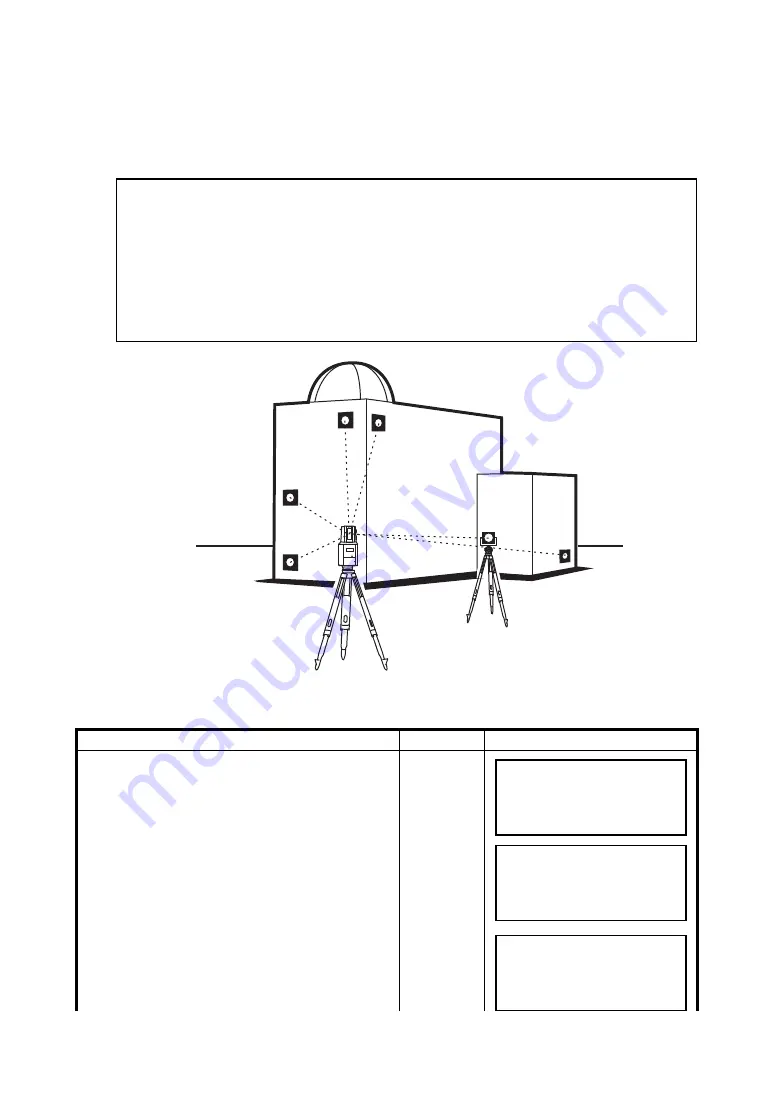 Topcon GLS-1500 Series Instruction Manual Download Page 66