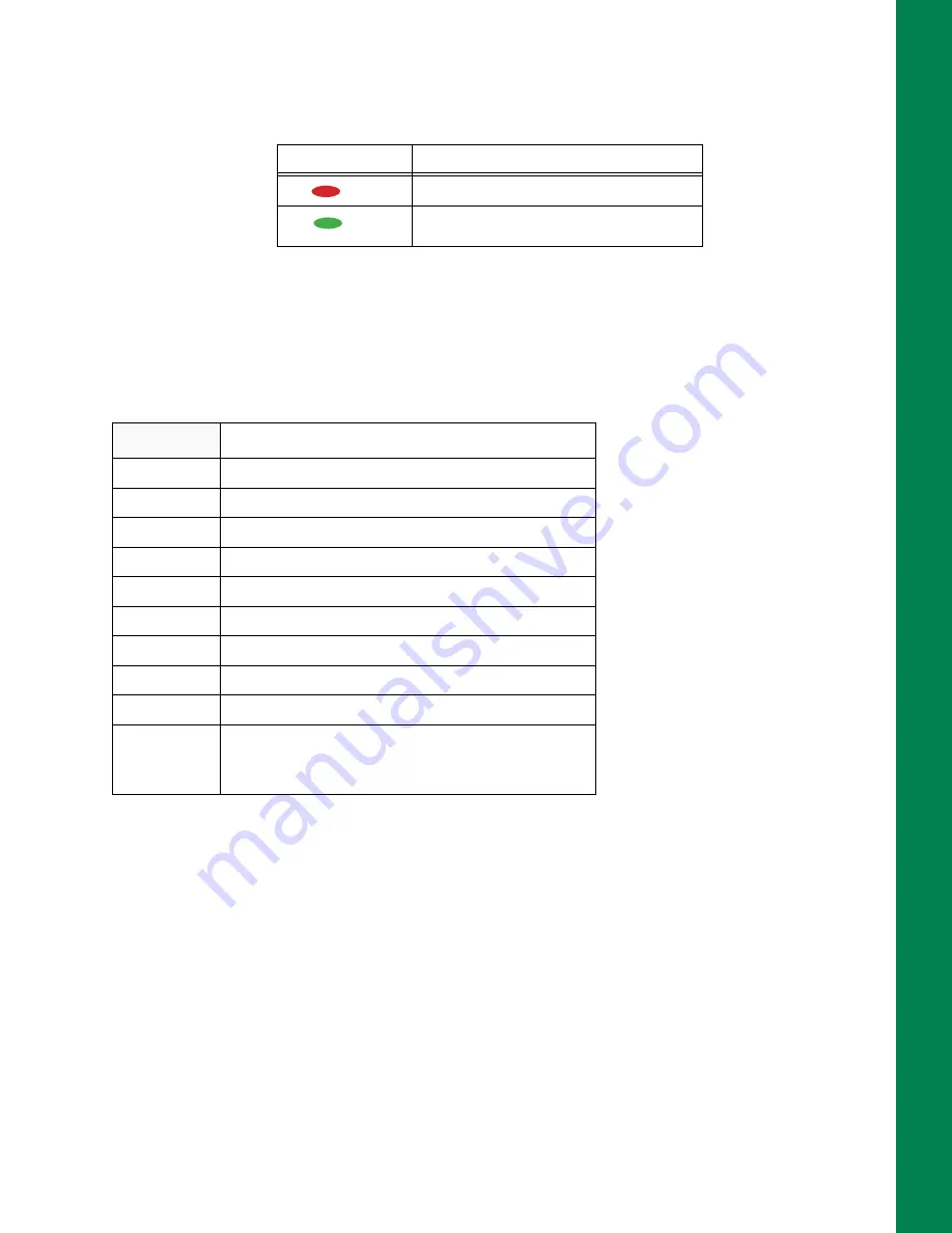 Topcon MR-2 Operator'S Manual Download Page 20