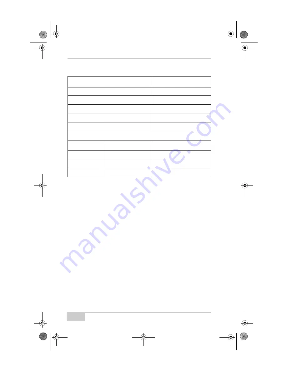 Topcon Net-G3A Operator'S Manual Download Page 134