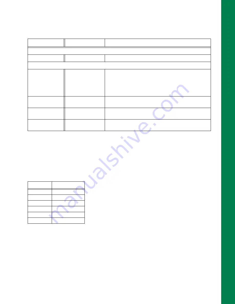 Topcon Net-G5 Operator'S Manual Download Page 18