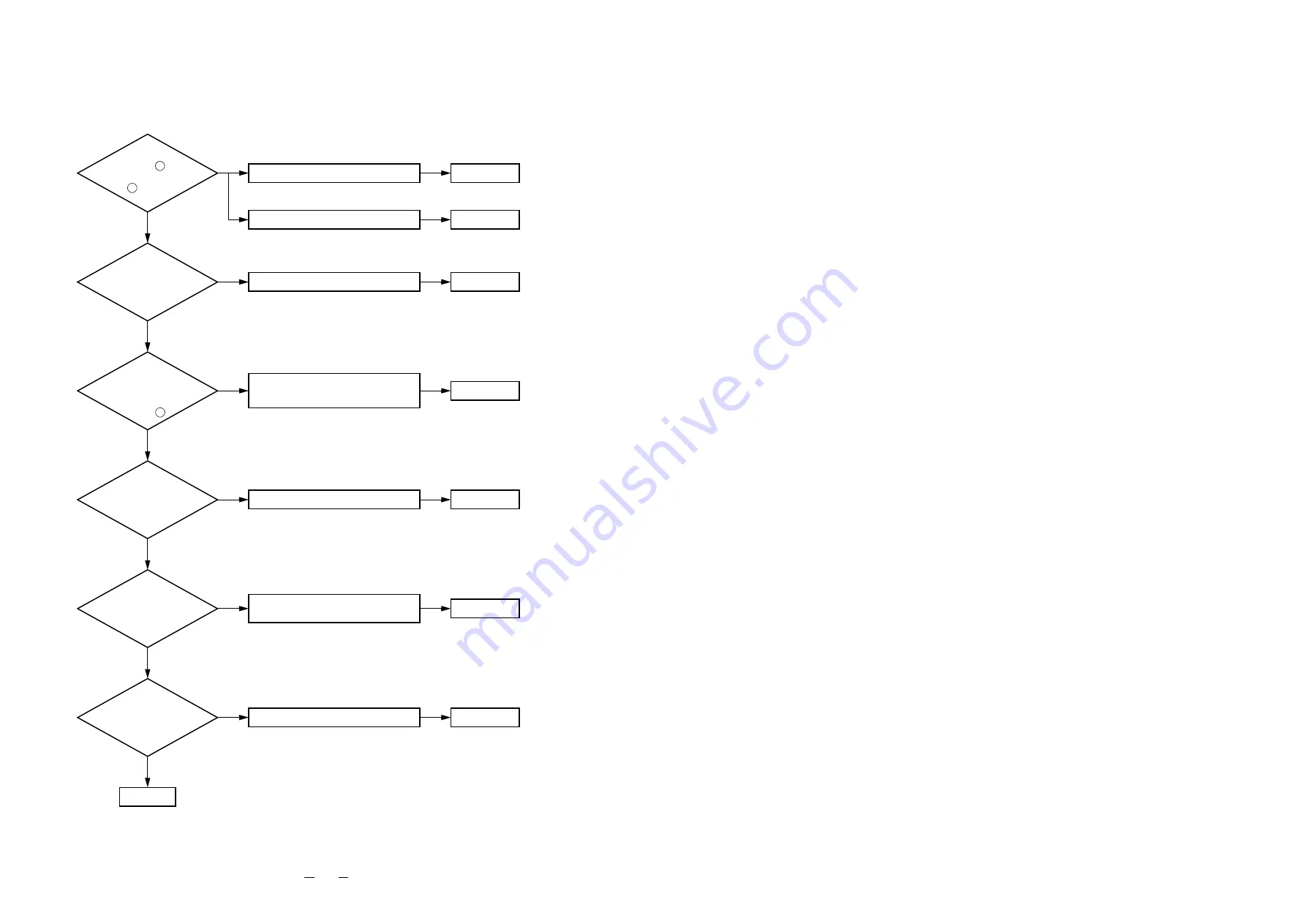 Topcon SL-D7 Repair Manual Download Page 28