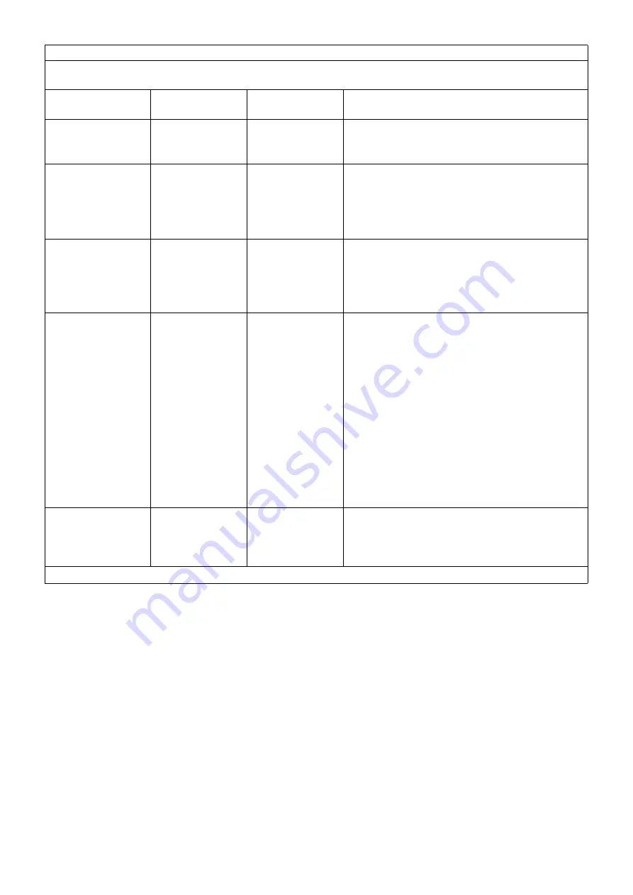 Topcon SP-1P User Manual Download Page 75