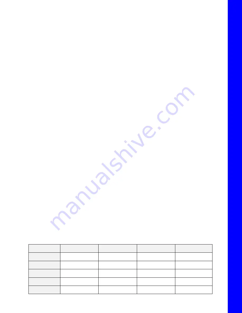 Topcon SRL-35 Operator'S Manual Download Page 28