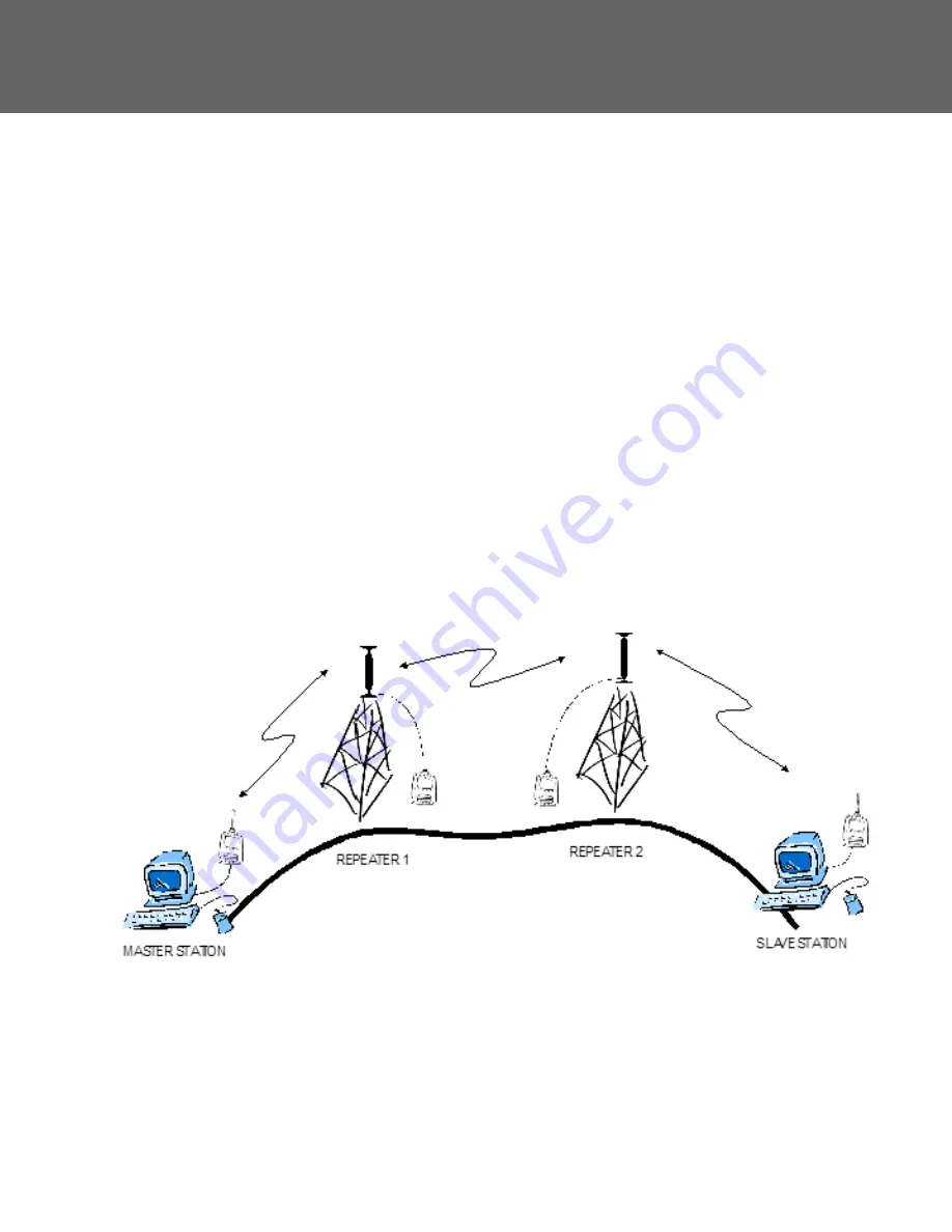 Topcon SRL-35 Operator'S Manual Download Page 48