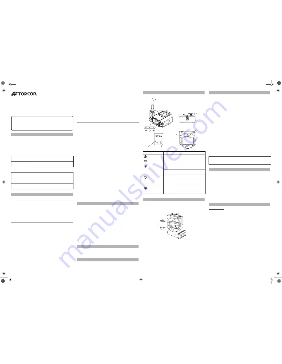 Topcon WT-100 Instruction Manual Download Page 1