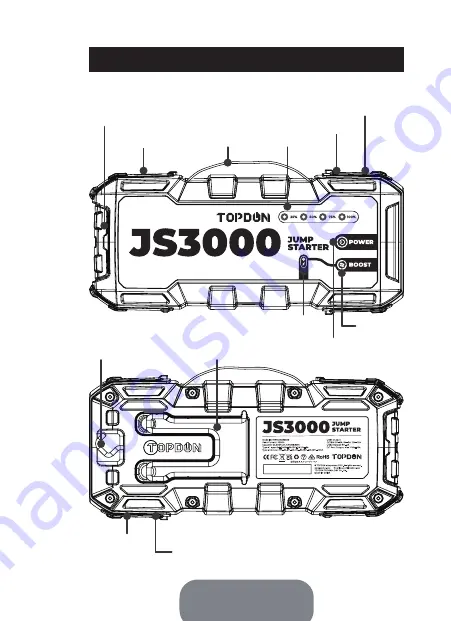 Topdon JS3000 User Manual Download Page 55