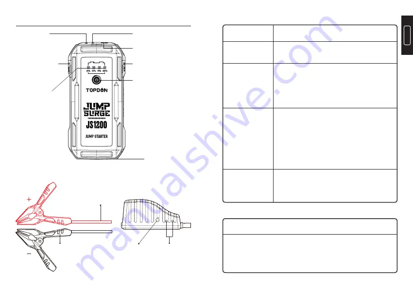 Topdon JUMPSURGE 1200 User Manual Download Page 34