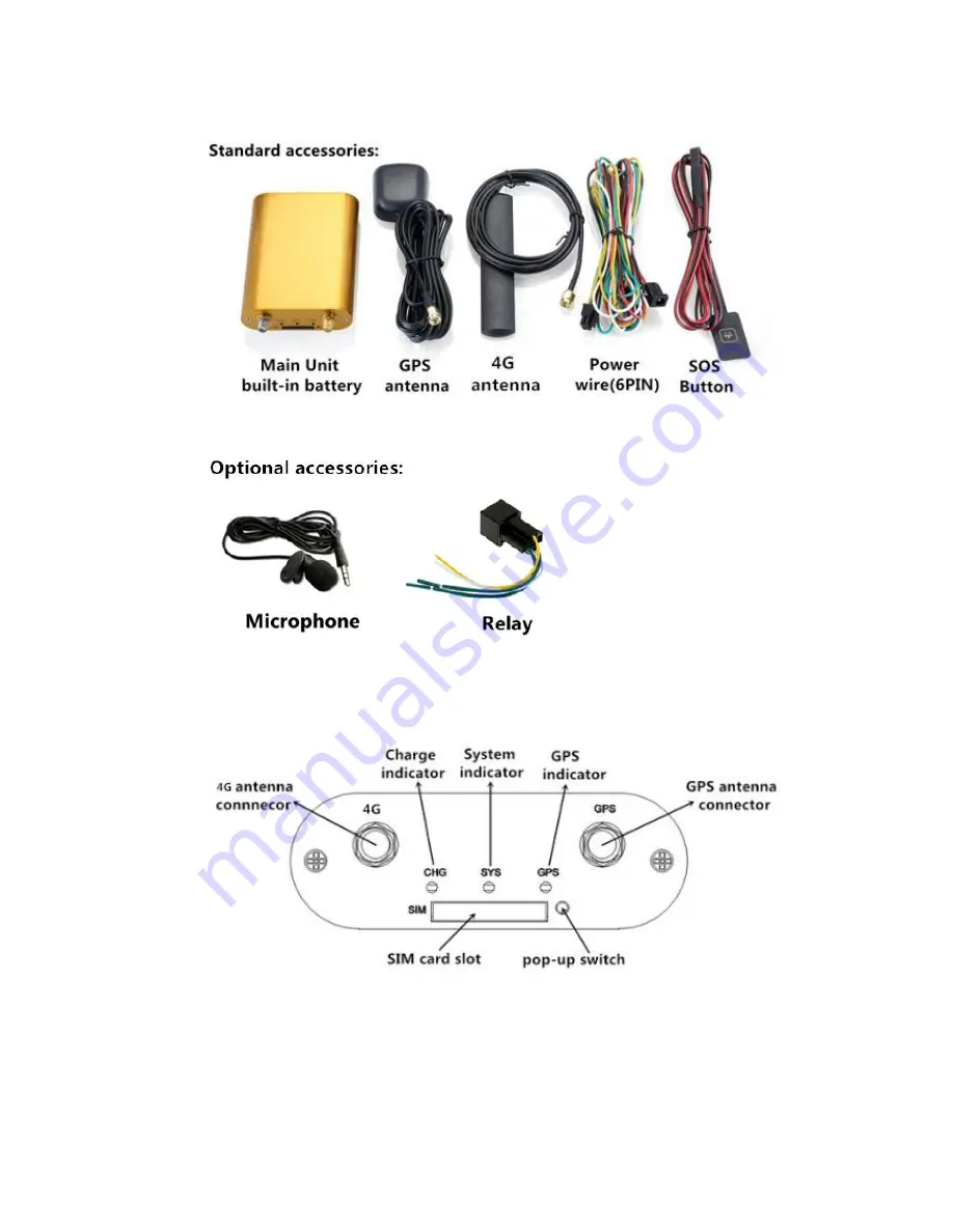 Topnics TP-GPS600 Скачать руководство пользователя страница 6