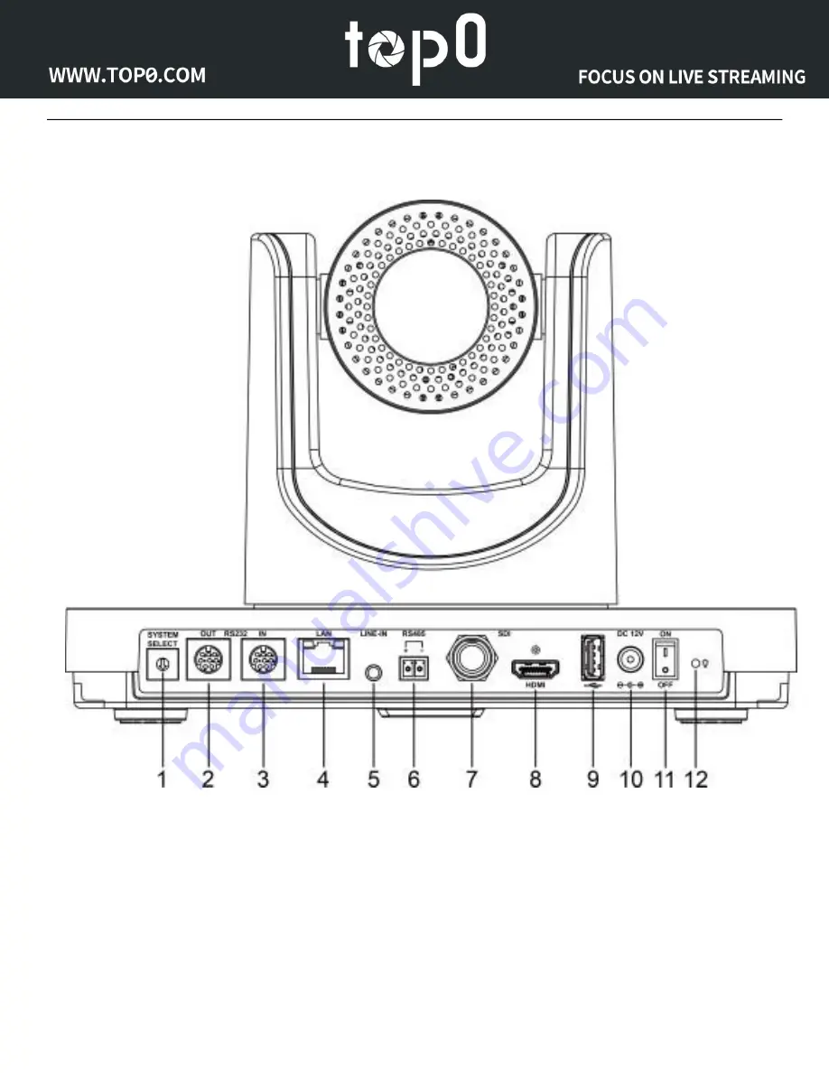 topo T7E Series User Manual Download Page 12