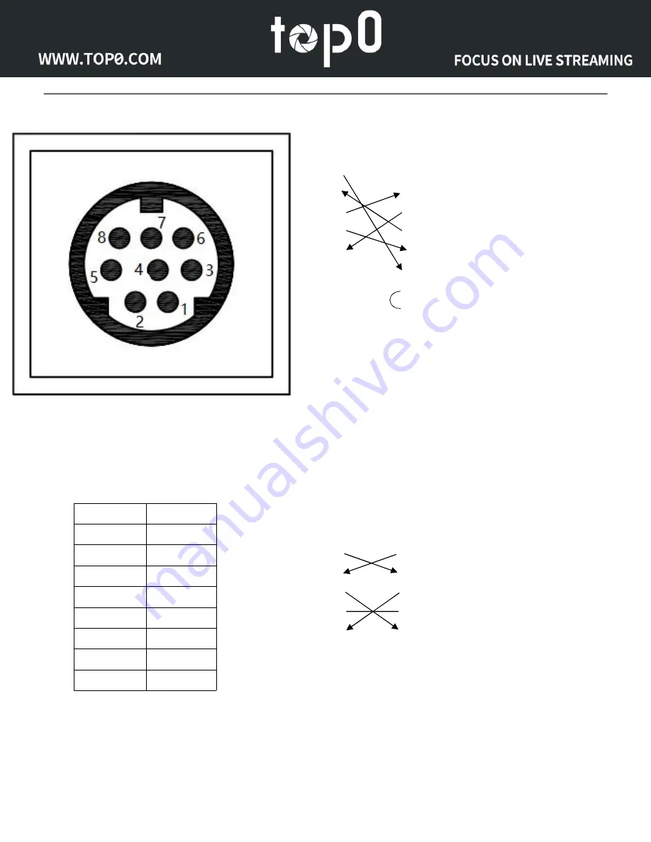 topo T7E Series User Manual Download Page 72