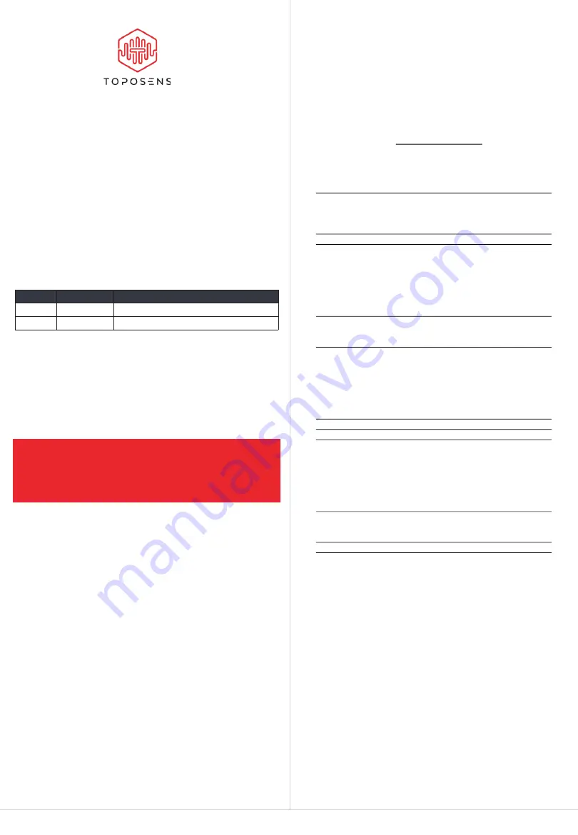 Toposens TS3 Operation Manual And Technical Specifications Download Page 1