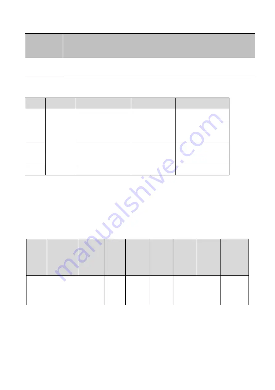 Topotek TGIP10A User Manual Download Page 8