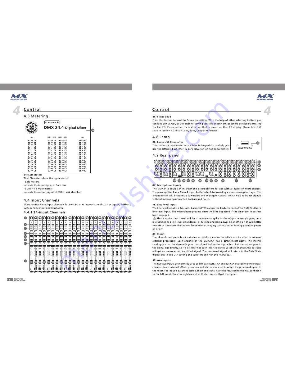 Topp Music Gear DMX24.4 User Manual Download Page 14