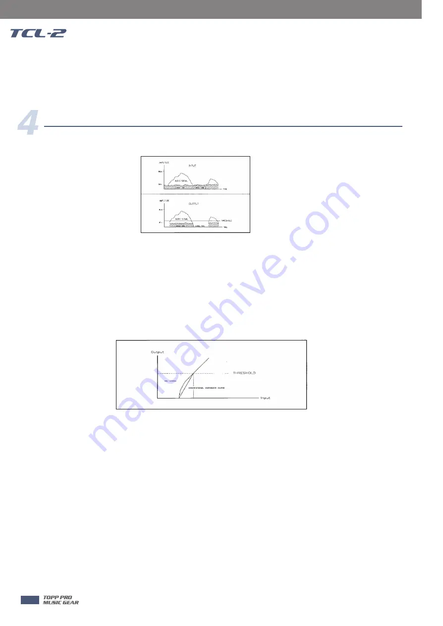 Topp Music Gear TCL Series User Manual Download Page 10