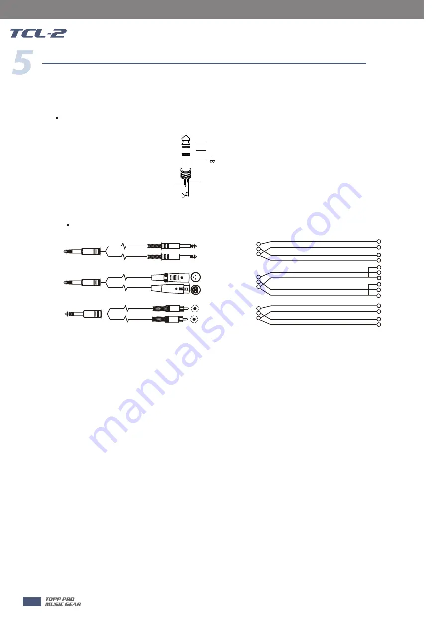 Topp Music Gear TCL Series User Manual Download Page 14