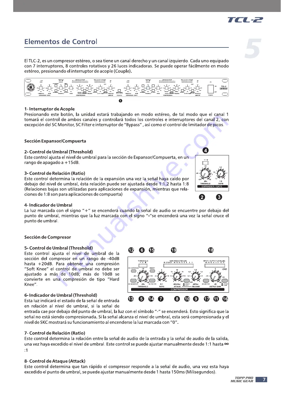 Topp Music Gear TCL Series User Manual Download Page 25