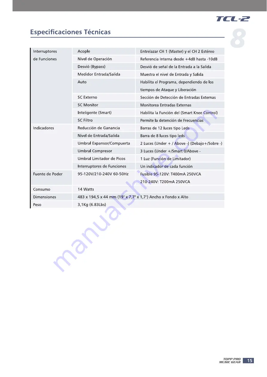 Topp Music Gear TCL Series User Manual Download Page 33