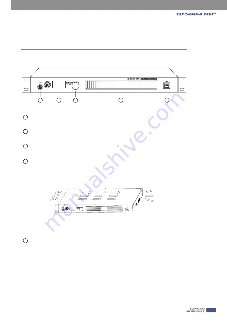 Topp Music Gear TD-500.4 DSP Скачать руководство пользователя страница 5