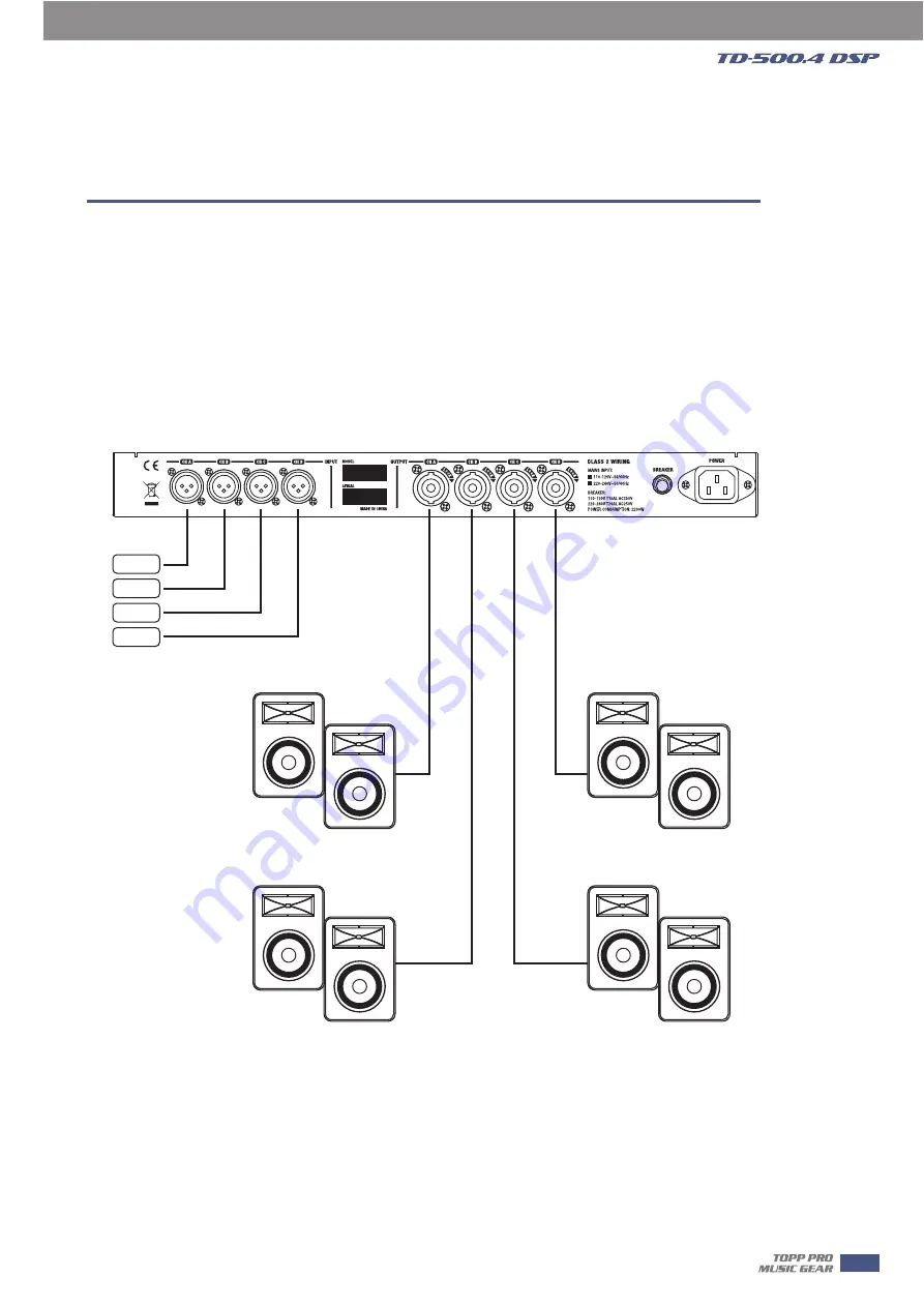 Topp Music Gear TD-500.4 DSP Скачать руководство пользователя страница 7