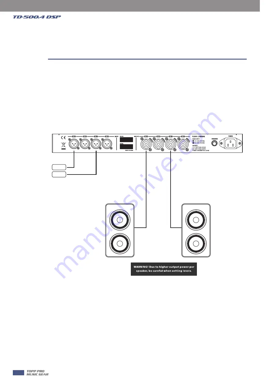 Topp Music Gear TD-500.4 DSP User Manual Download Page 8