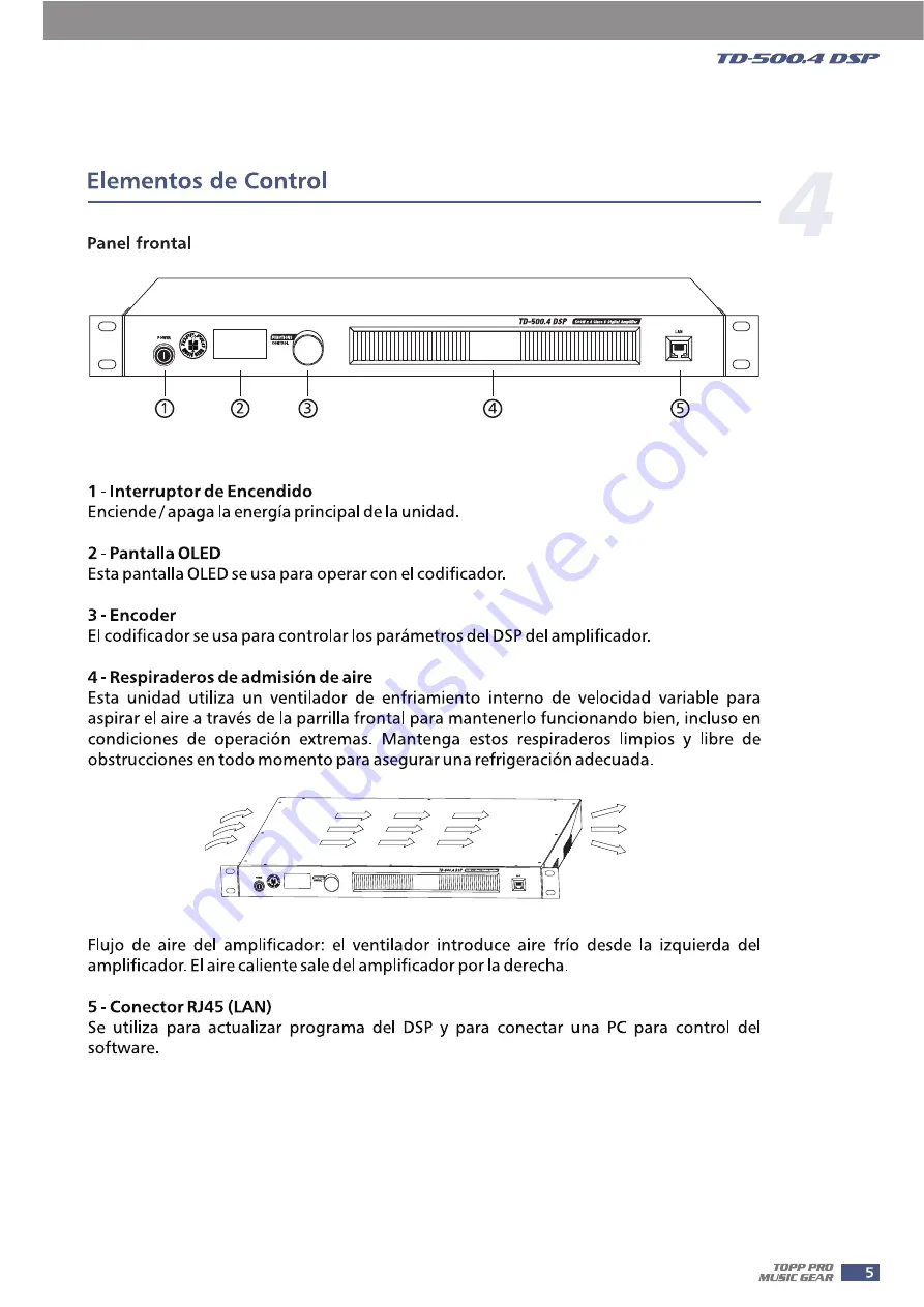 Topp Music Gear TD-500.4 DSP Скачать руководство пользователя страница 20