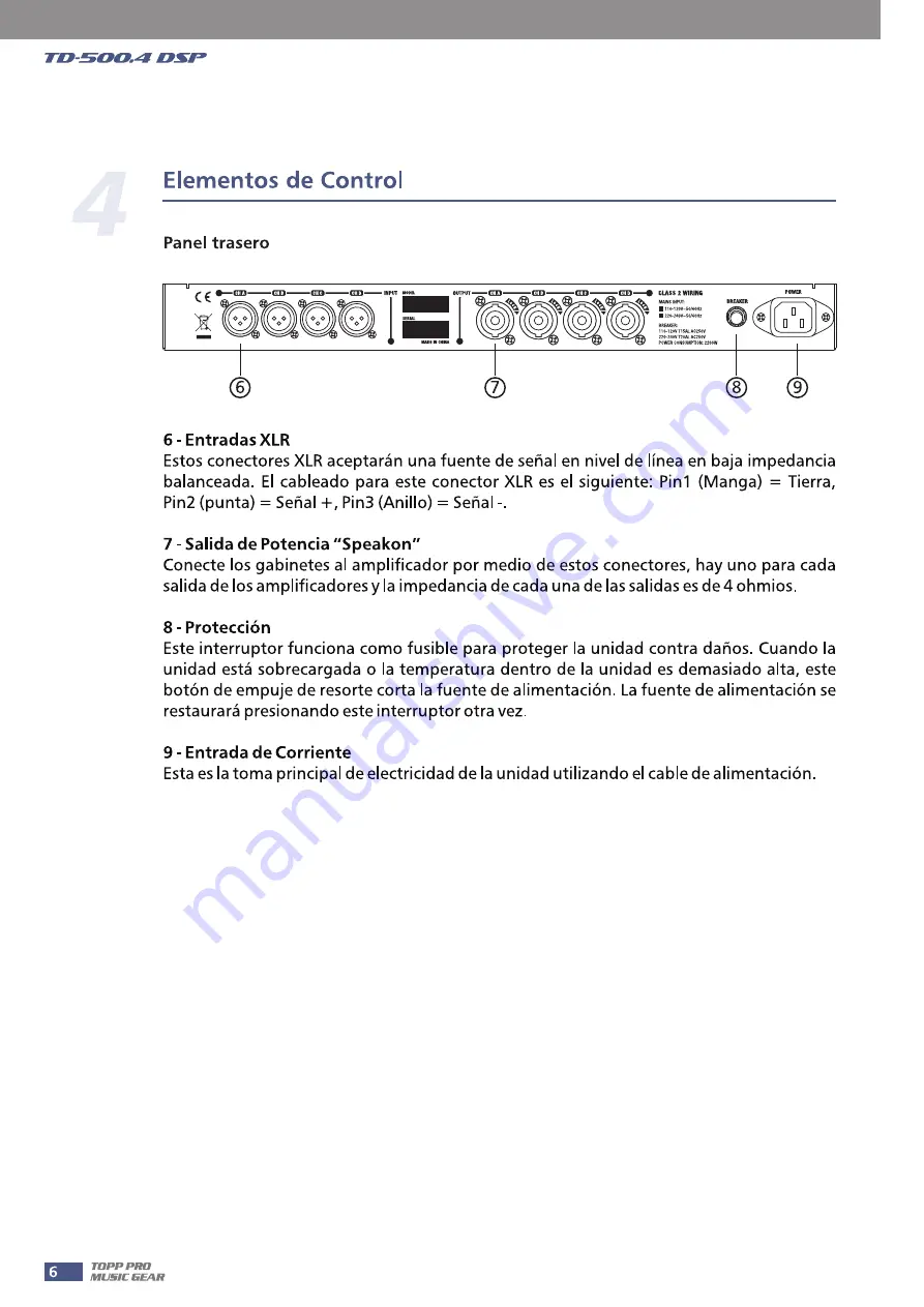 Topp Music Gear TD-500.4 DSP Скачать руководство пользователя страница 21