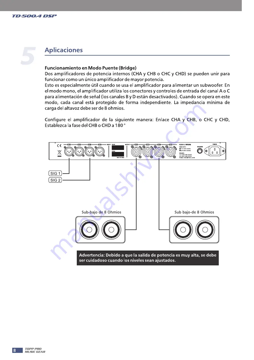 Topp Music Gear TD-500.4 DSP Скачать руководство пользователя страница 23