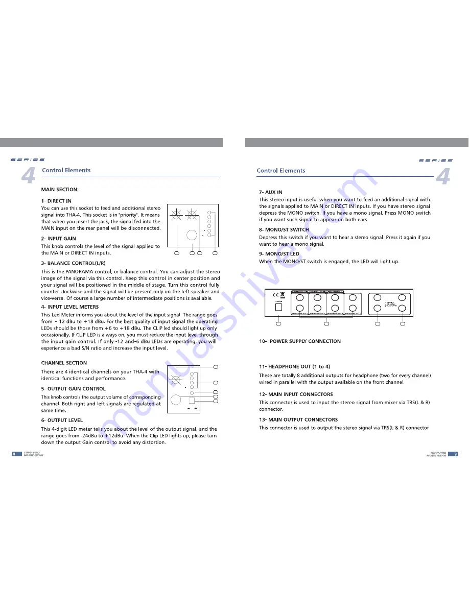 Topp Music Gear THA-4 Скачать руководство пользователя страница 8