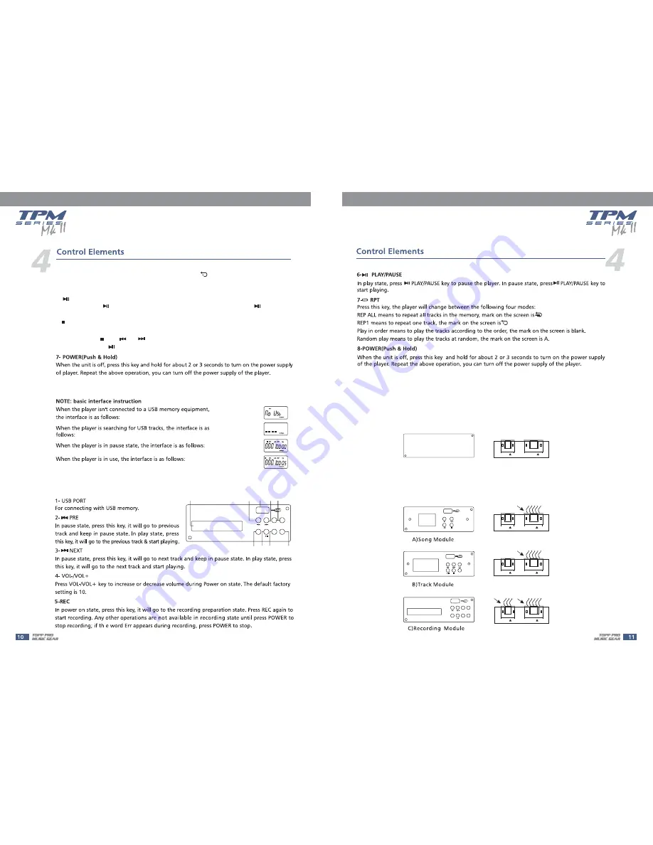 Topp Music Gear TPM4200FX MKII V2 Скачать руководство пользователя страница 10