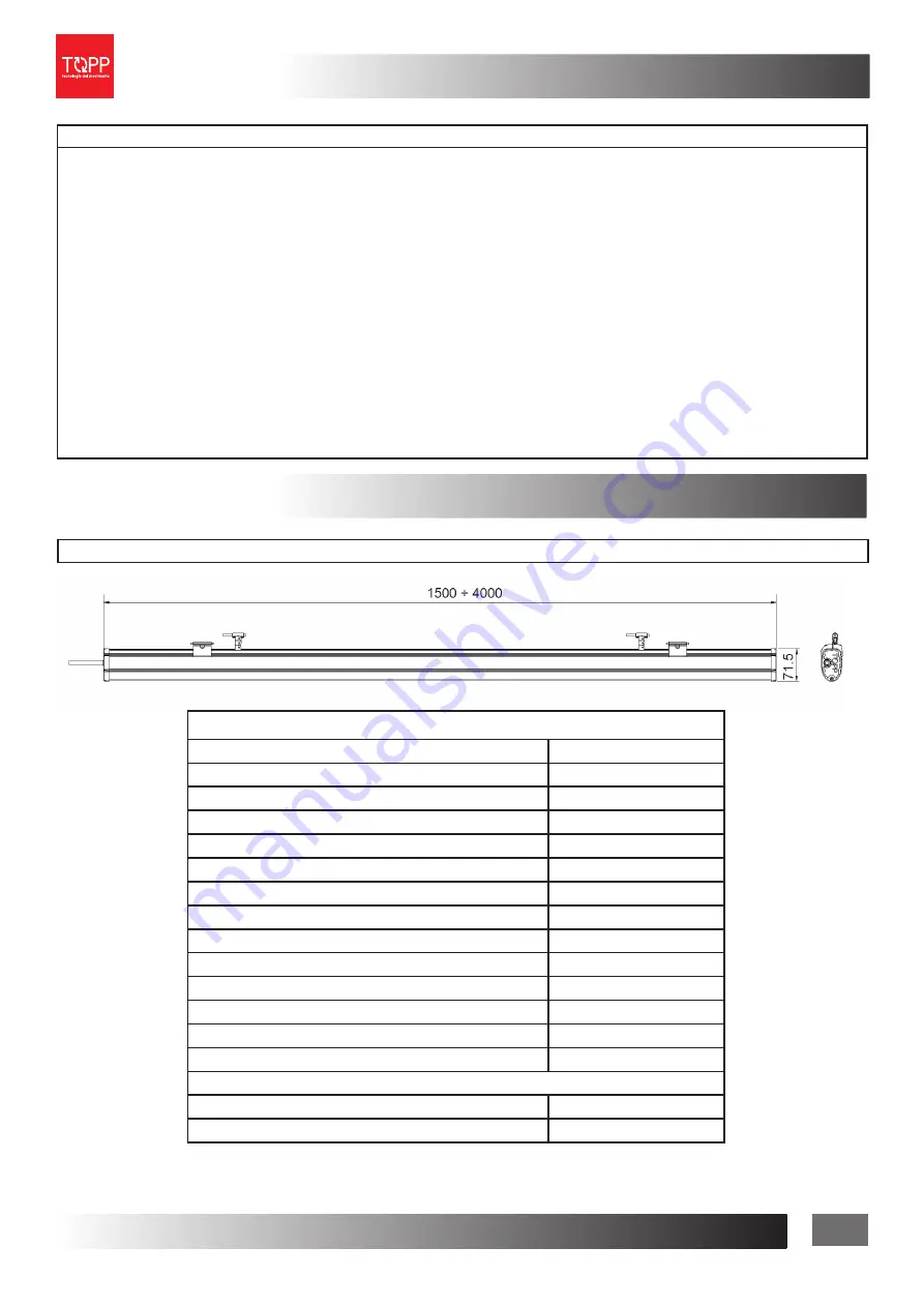 TOPP C260 Installation And Use Instructions And Warnings Download Page 7