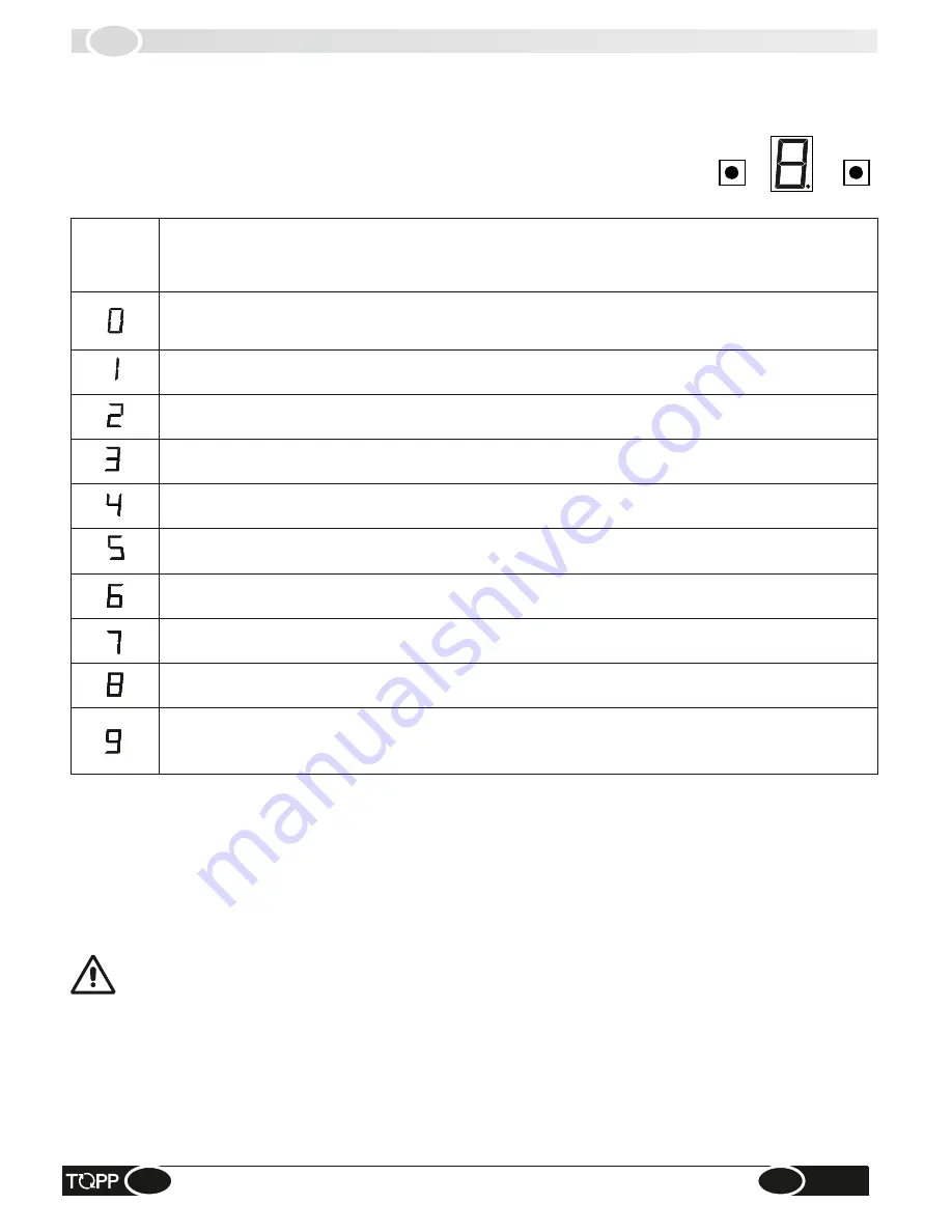 TOPP K140 Instructions For Installation And Use Manual Download Page 46