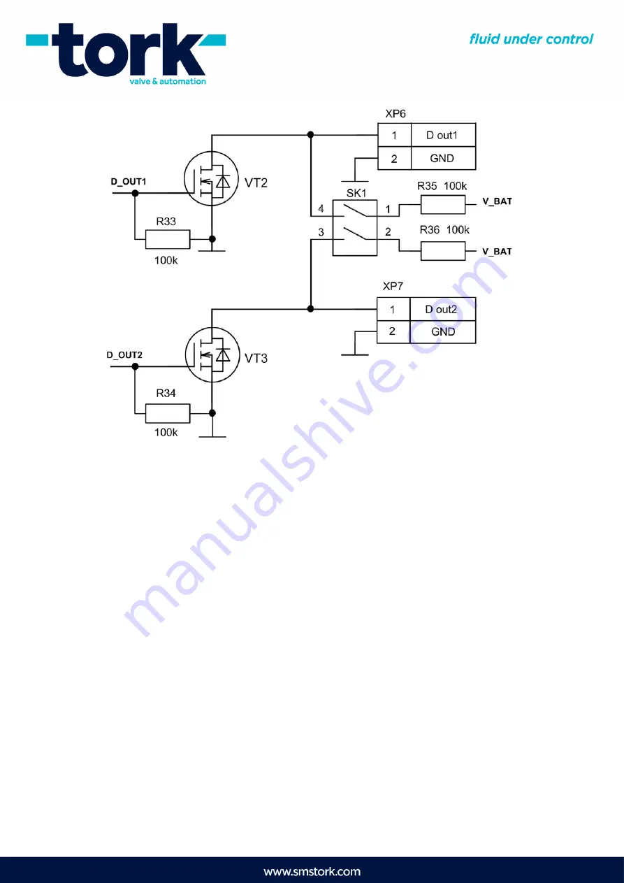 Tork AFLOWT BUF-311 Operation Manual Download Page 34