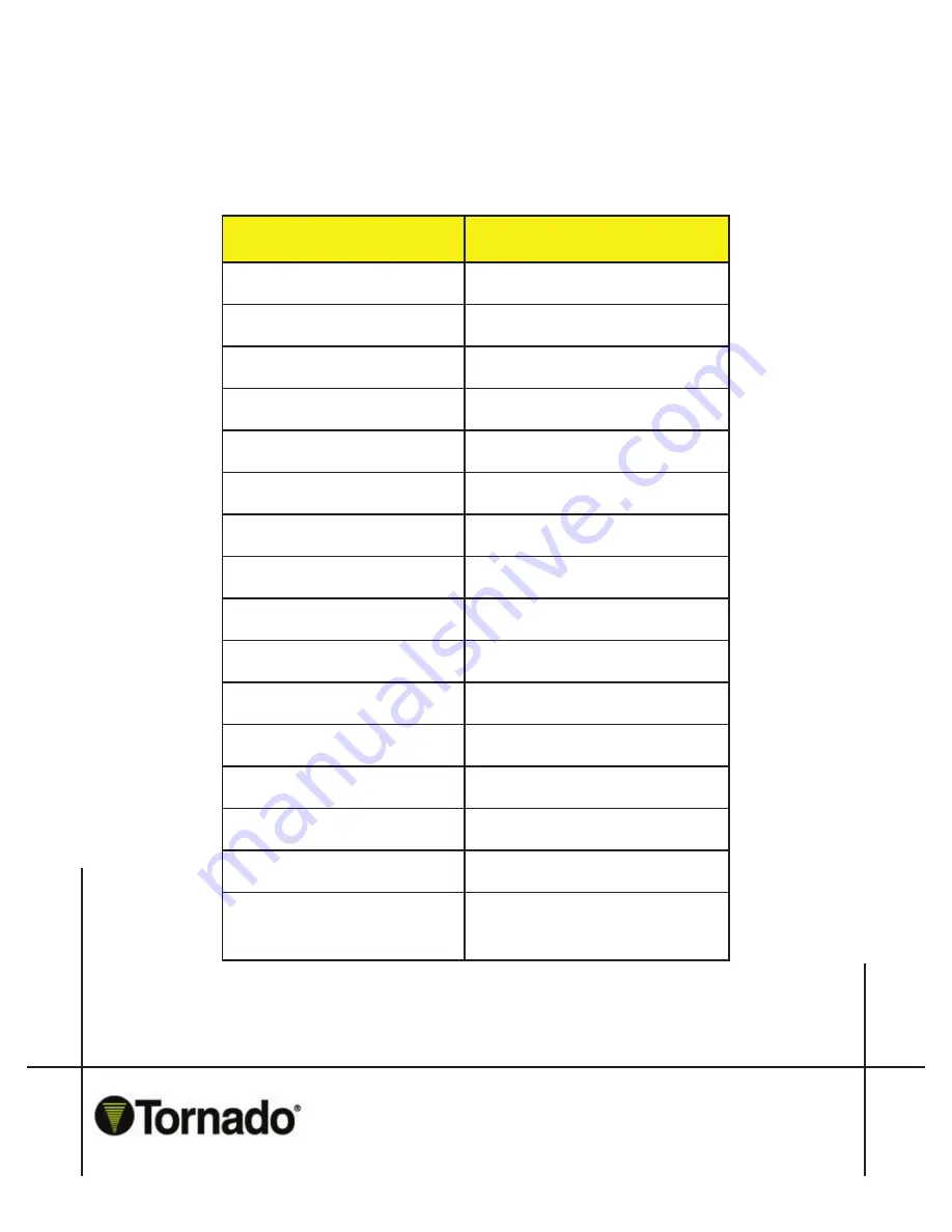 Tornado ExSELLerate Series Dealer Training Manual Download Page 2