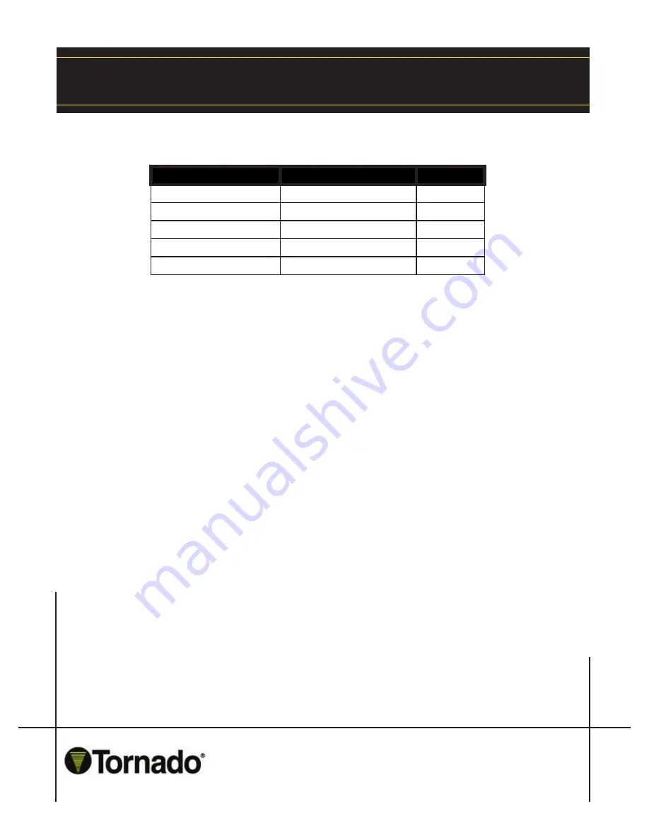 Tornado ExSELLerate Series Dealer Training Manual Download Page 9