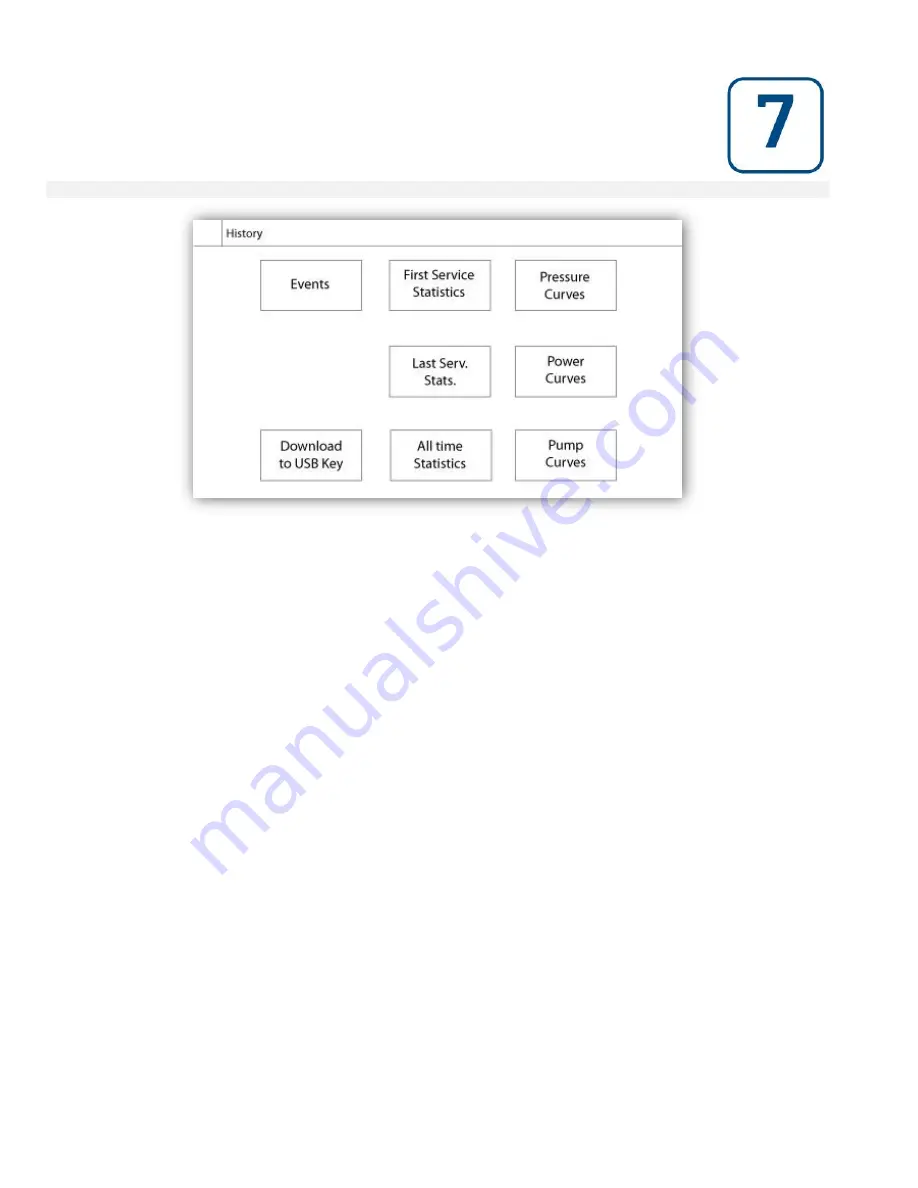 Tornatech GLU Installation And Maintenance Manual Download Page 47