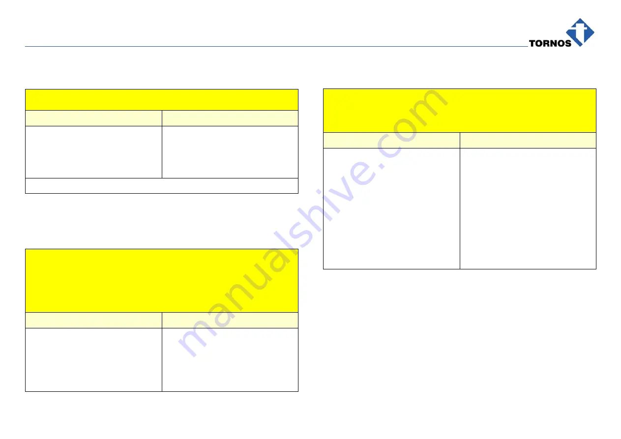 tornos DECO 20a Installation Instructions Manual Download Page 9