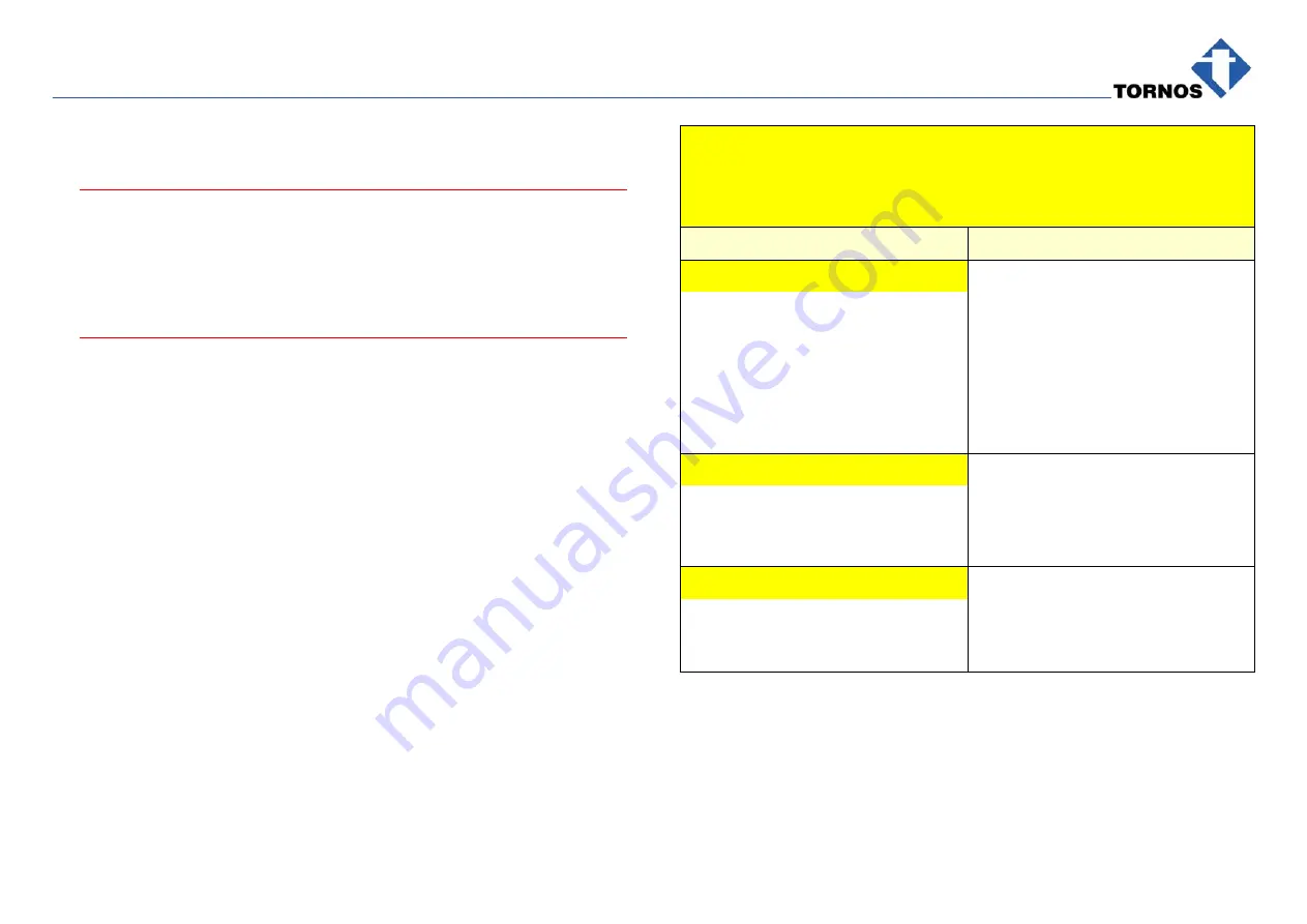 tornos DECO 20a Installation Instructions Manual Download Page 24